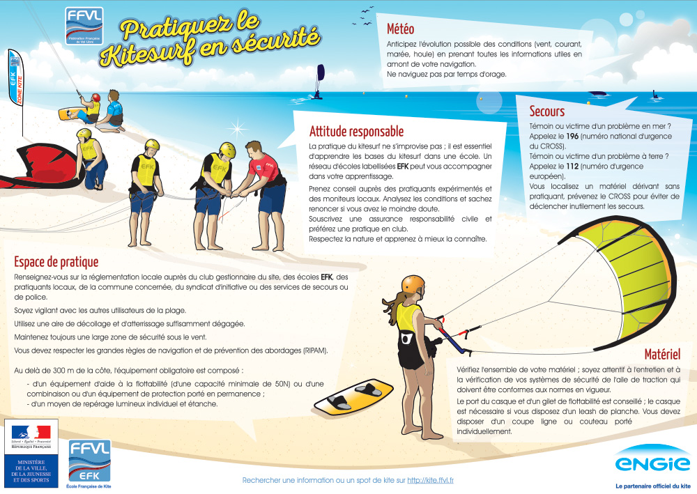 securite-ecole-kitesurf